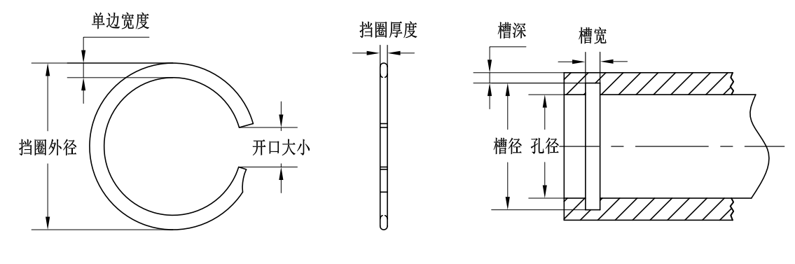 VKM-75孔用單層螺旋擋圈