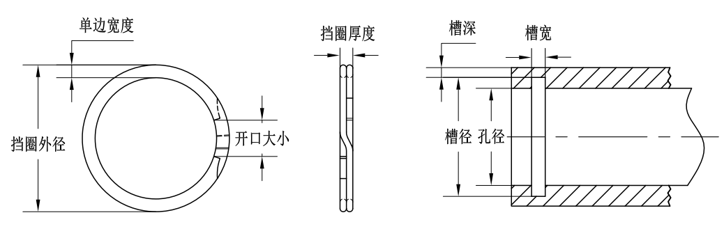 WKM-800孔用雙層螺旋擋圈